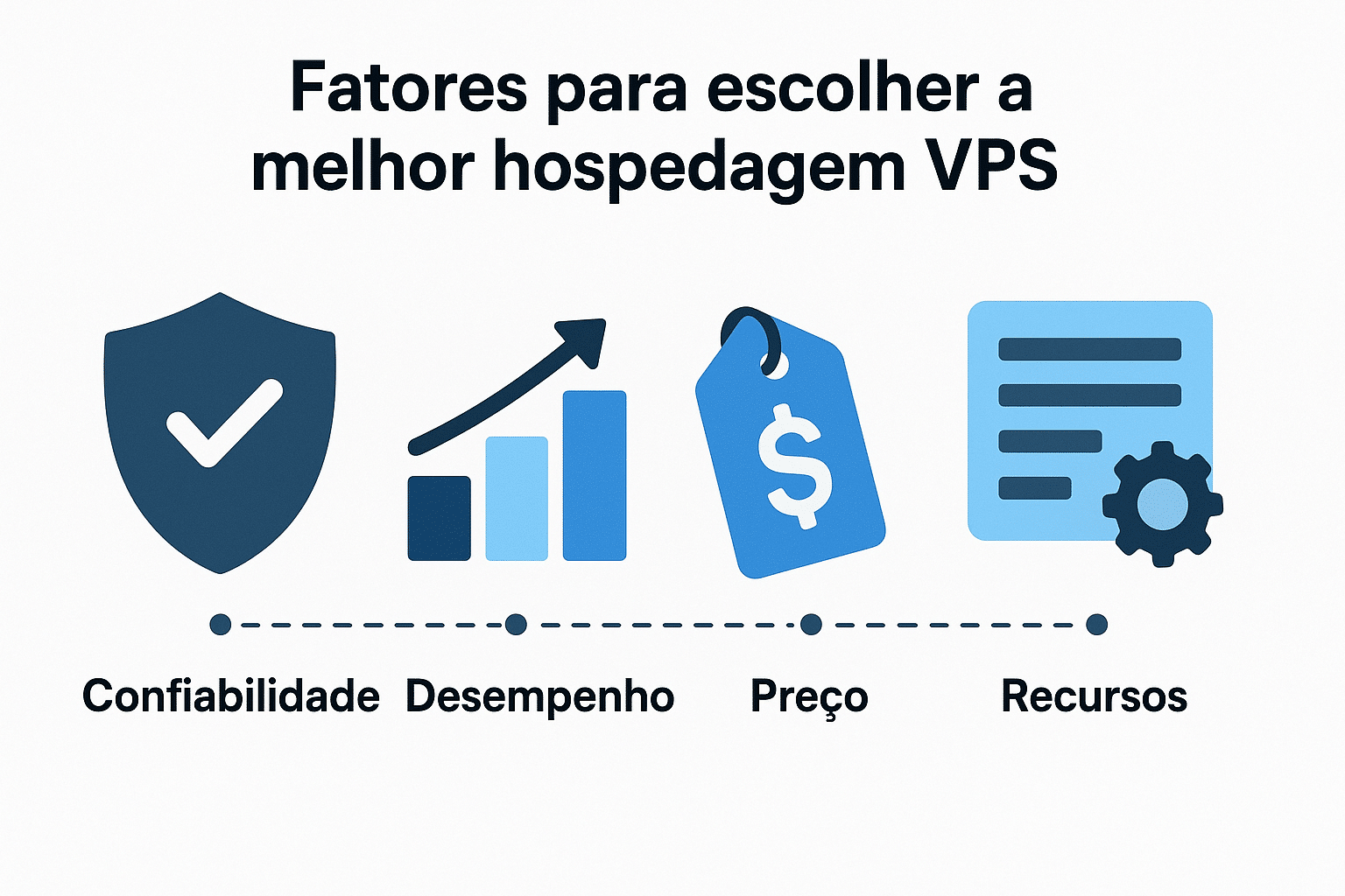 Fatores para escolher a melhor hospedagem VPS