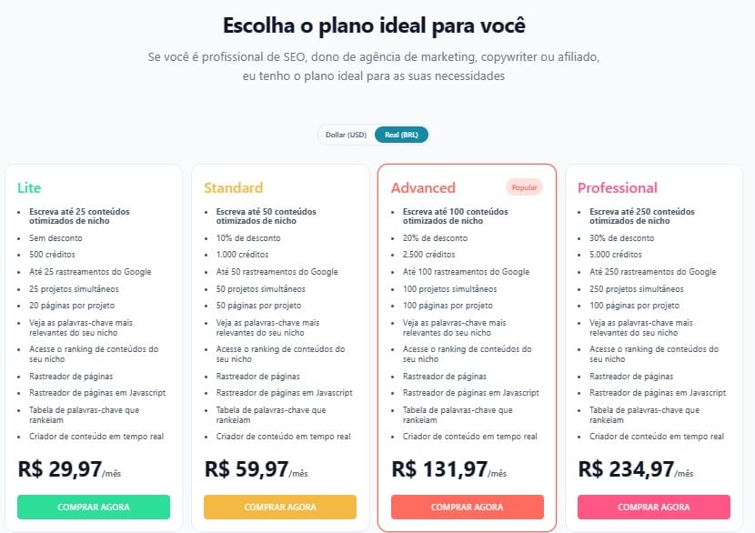 Preços e Planos do Focus Keyword Finder